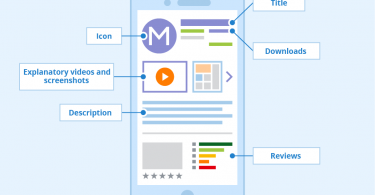 Best App Development Software
