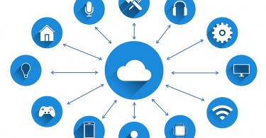 technology trend