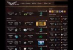 Best Dota 2 Players