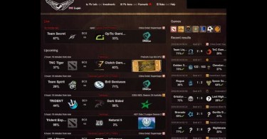 Best Dota 2 Players