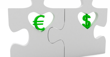 Best Currency Pairs