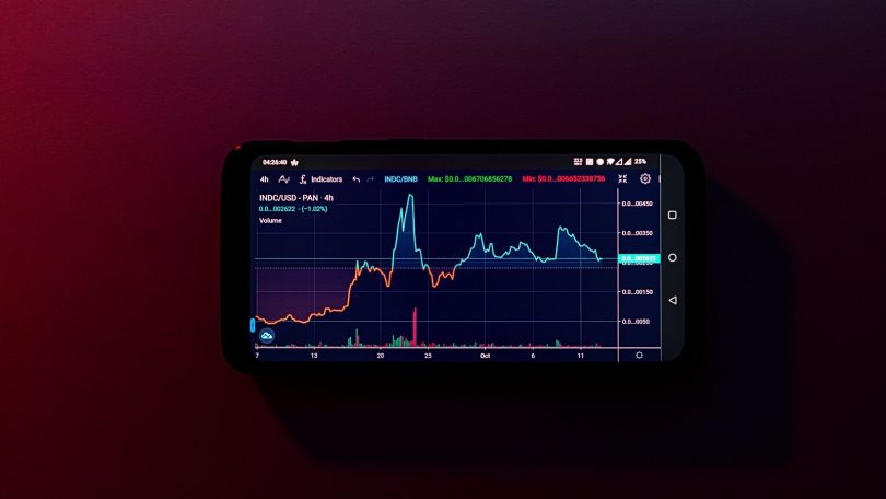 Airdrops