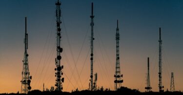 Telecommunication Equipment 2023