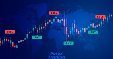 Forex Trading