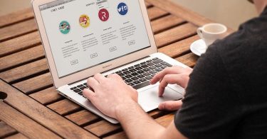 Most Popular Types Of Websites