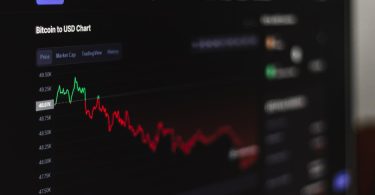 Analyse the Cryptocurrency Charts
