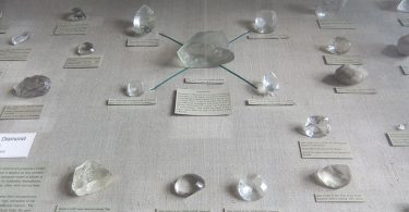 Find A Natural Diamond