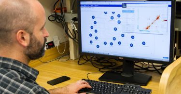 CRM In The Healthcare Industry