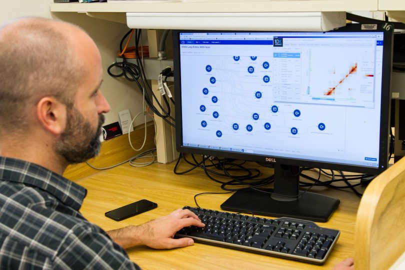 CRM In The Healthcare Industry