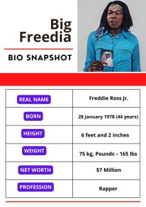 Big Freedia Net Worth, Age, Children, Gender, Relationship