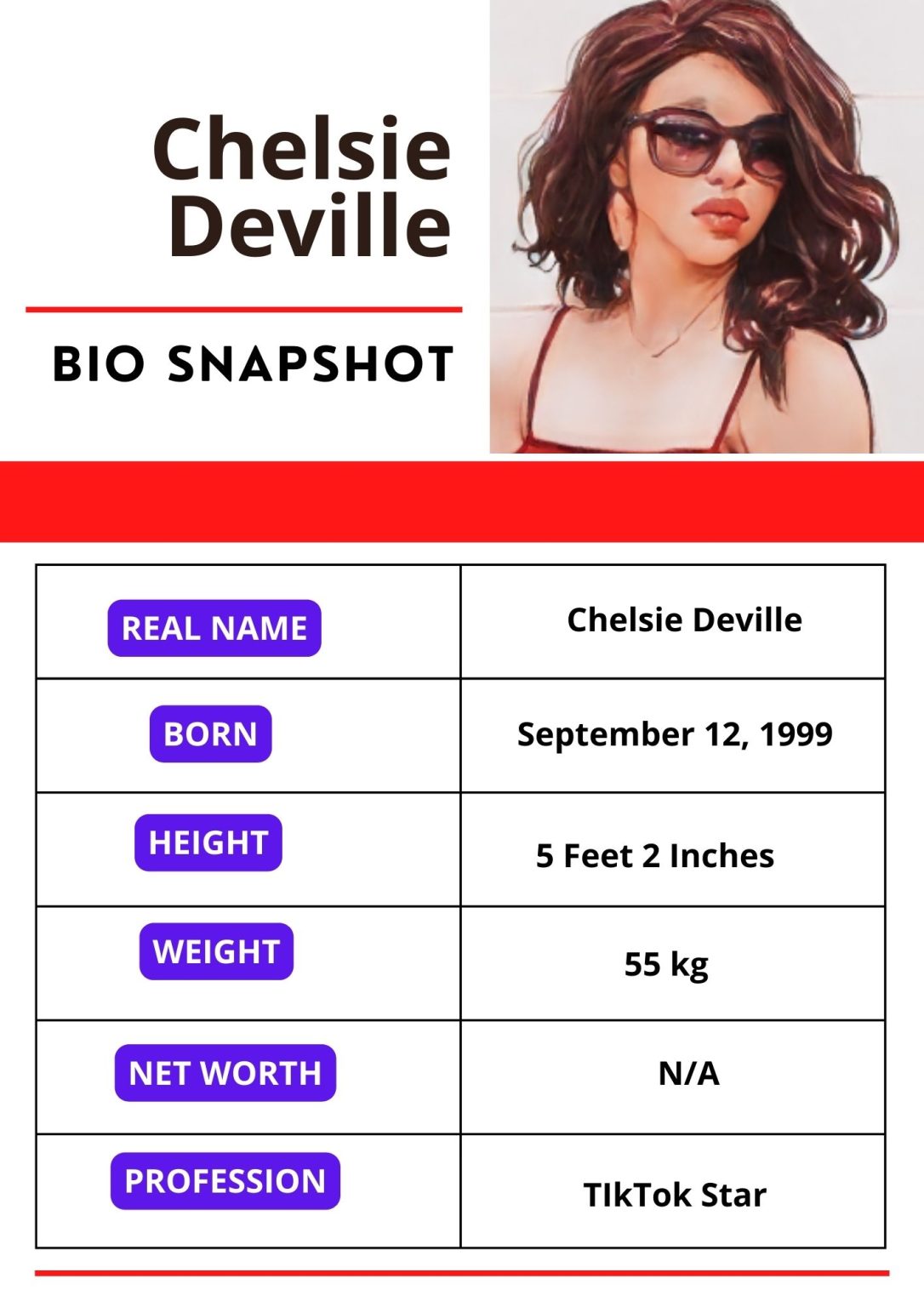 Chelsie Deville Net Worth, Age, Height, Boyfriend, Biography