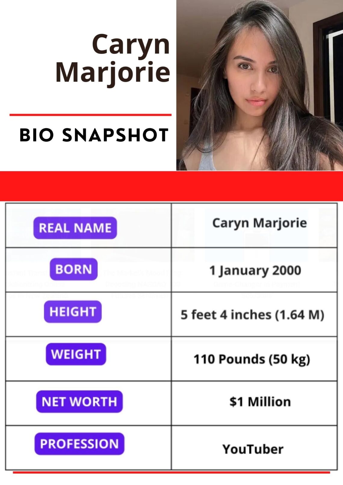 Caryn Marjorie Net Worth 2024, Height, Age, Bio And More(04)