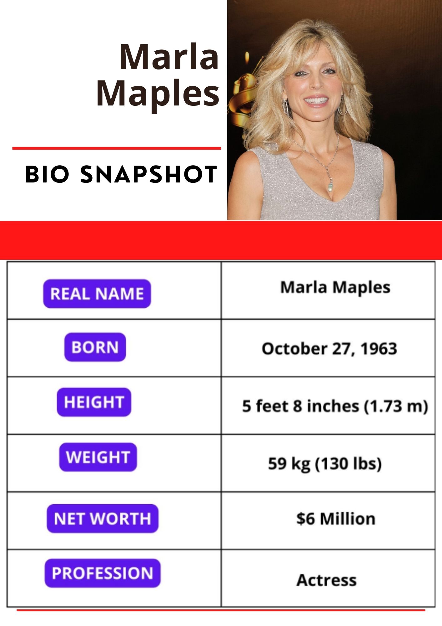 Marla Maples Net Worth 2024, Height, Age, Bio And More