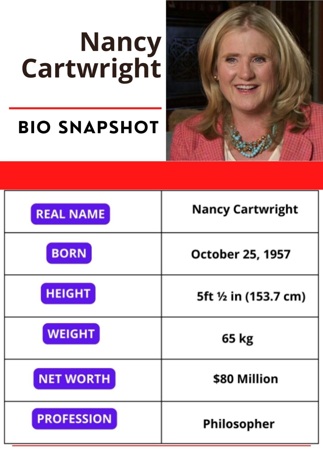 what time in nancy cartwrights life was she most proud of what time in nancy cartwright net worth