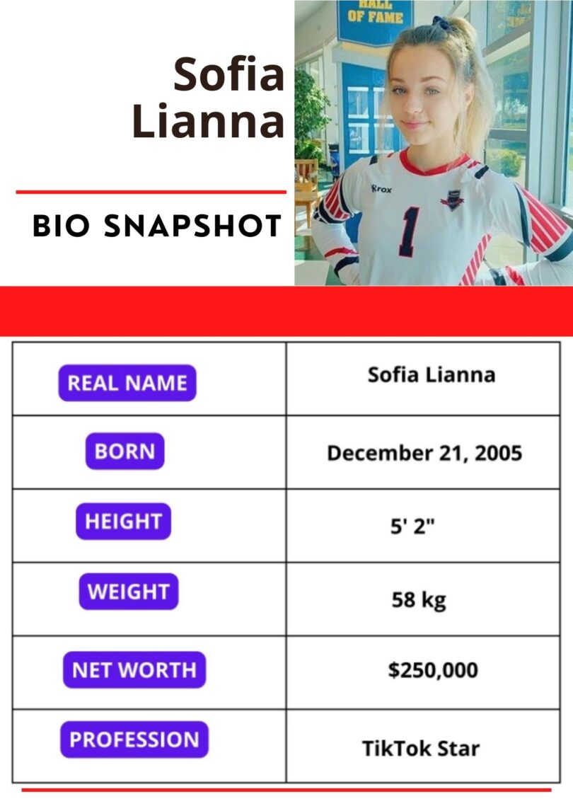 Sofia Lianna Net Worth 2024, Height, Age, Bio And More