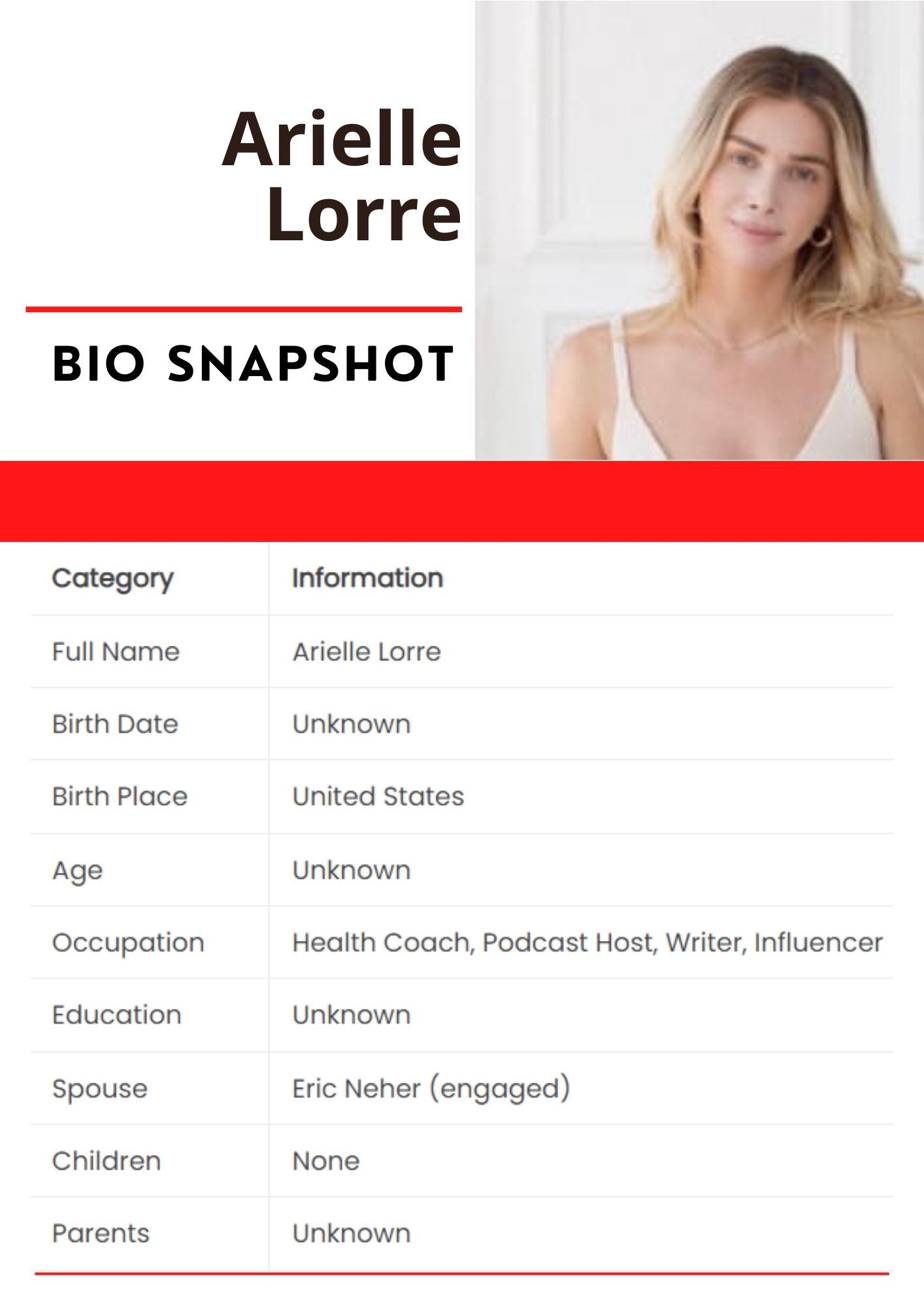 Arielle Lorre BIO SNAPSHOT 2024