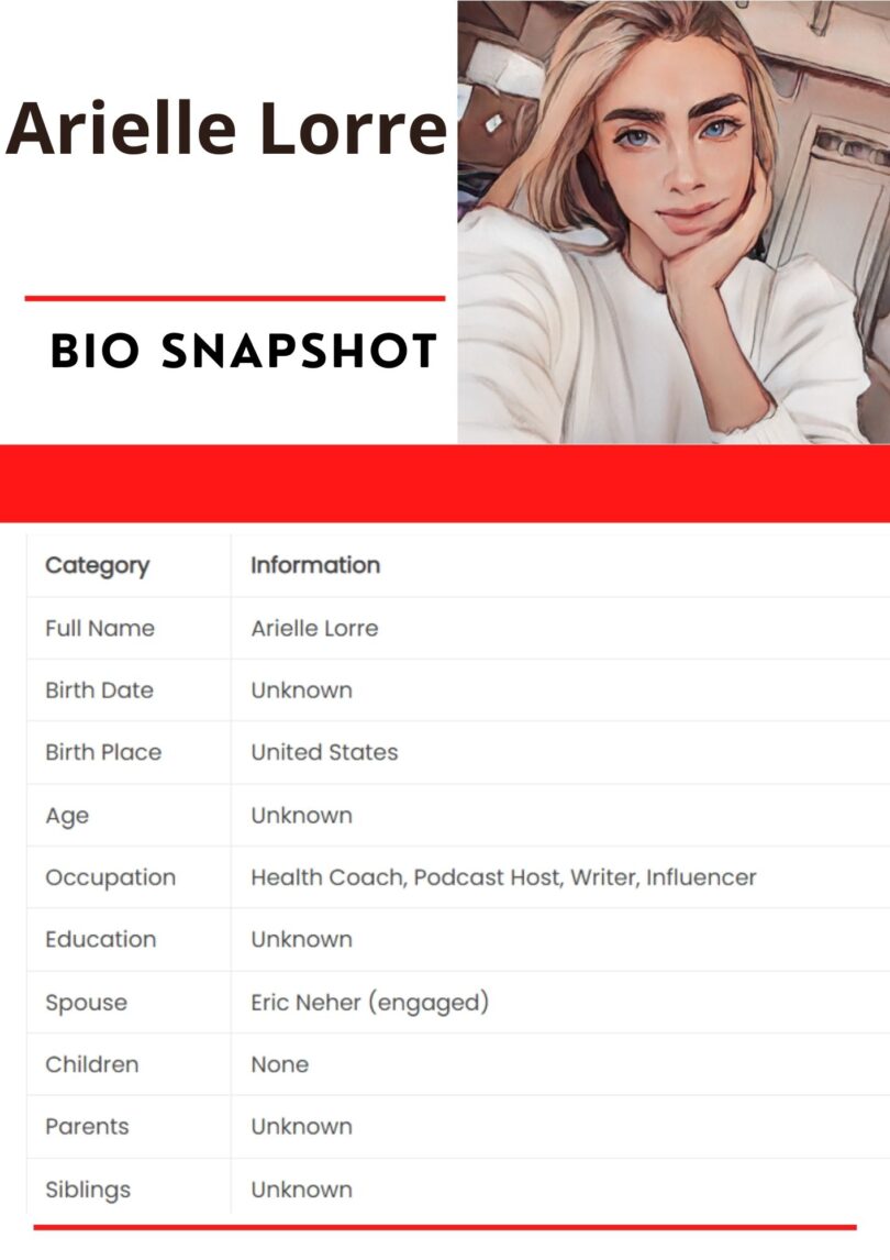 Arielle Lorre Age, Height, Weight, Bio, Net Worth, And Salary