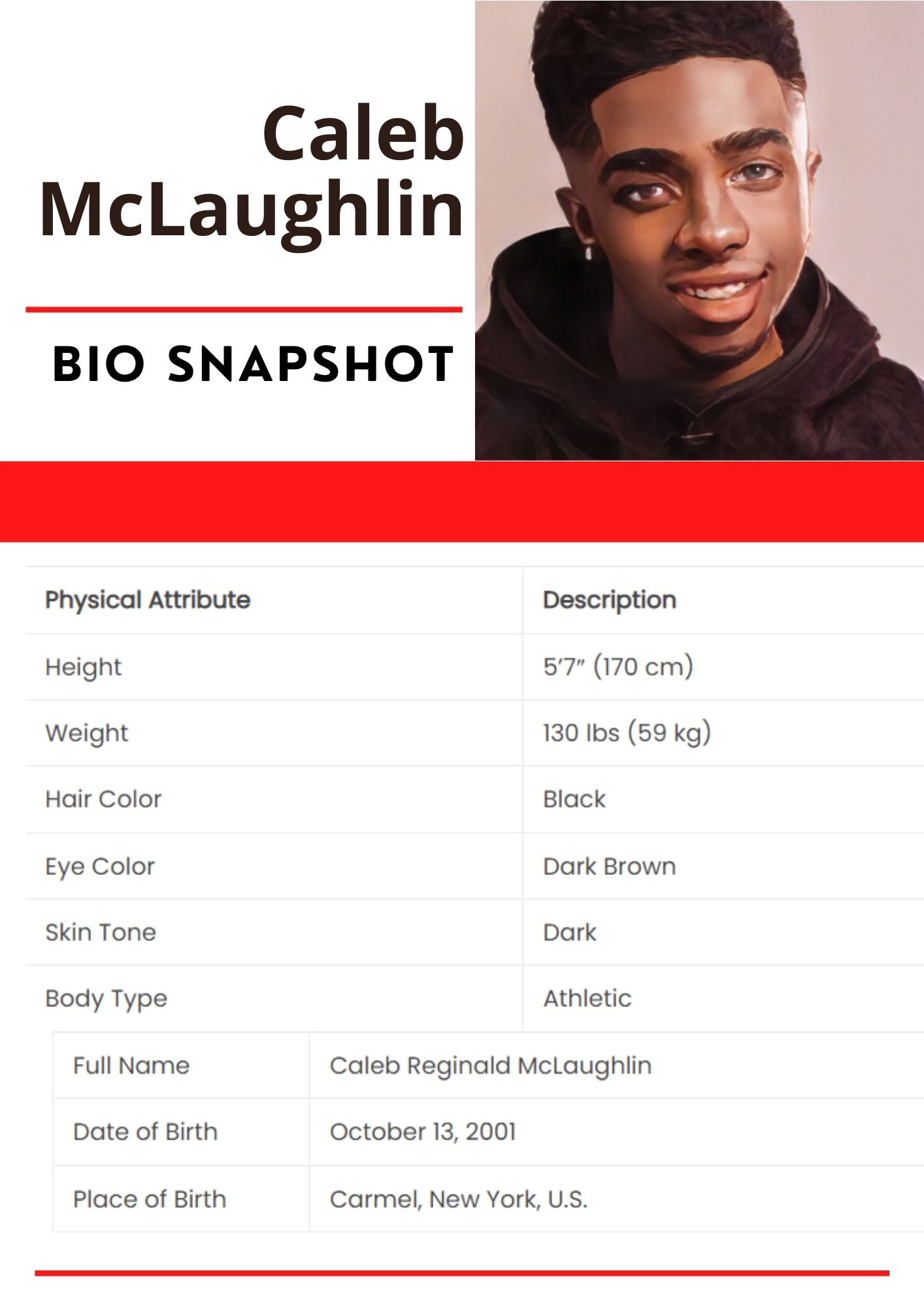 Caleb McLaughlin Net Worth, Age, Girlfriend, Family And Career