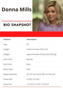 Donna Mills Net Worth 2024, Age, Height, Biography, Husband, And Career