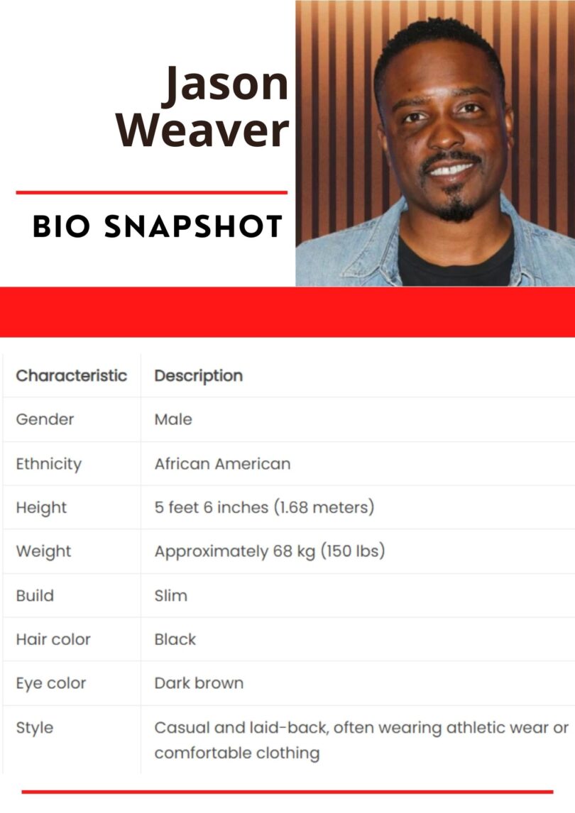 Jason Weaver Net Worth 2024, Age, Wife, Family, And Career