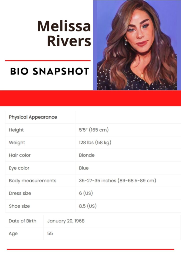 Melissa Rivers Net Worth, Career, Age, Children, Weight, And Family