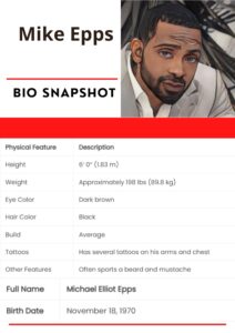 Mike Epps Net Worth, Age, Wife, Family, Biography And Career