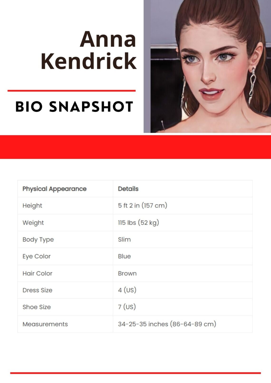 Anna Kendrick Net Worth Age Income Salary Career Bio anna-kendrick-net-worth-age-income-salary-career-bio