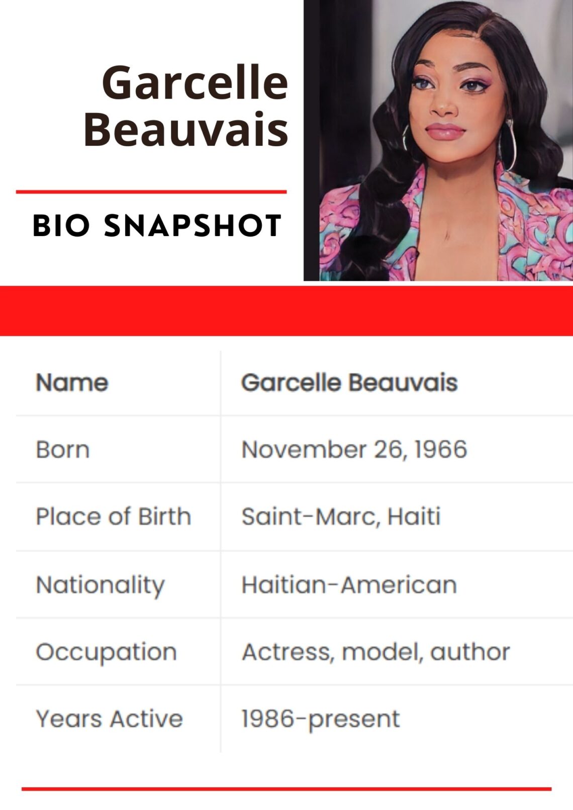 Garcelle Beauvais Net Worth, Age, Family, Biography