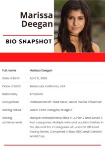 Marissa Deegan Net Worth 2024, Age, Biography, Height, Family