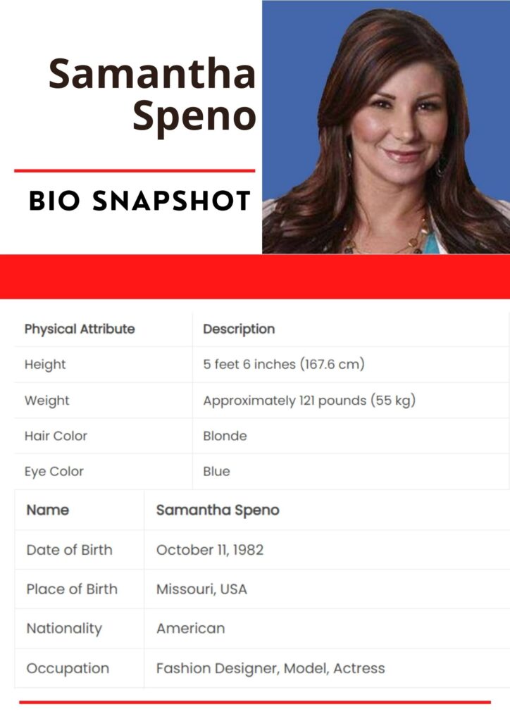 Samantha Speno Net Worth, Age, Bio, Facts, Husband