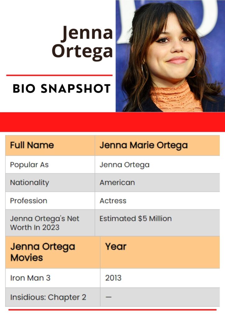 Jenna Ortega Net Worth 2024, Age, Height, Movies And TV Shows