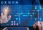 Hire a Software Development Company