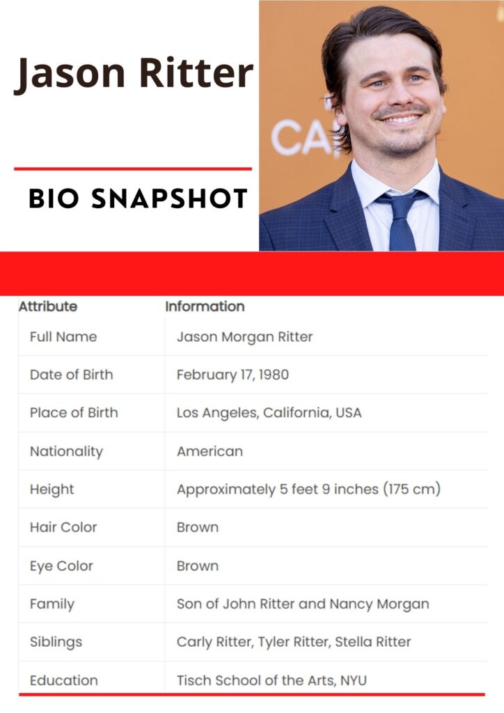 Jason Ritter Net Worth 2024, Height, Weight, Career, Family, Early Life