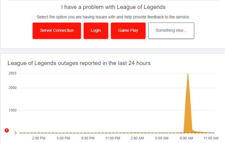 League of Legends is Down