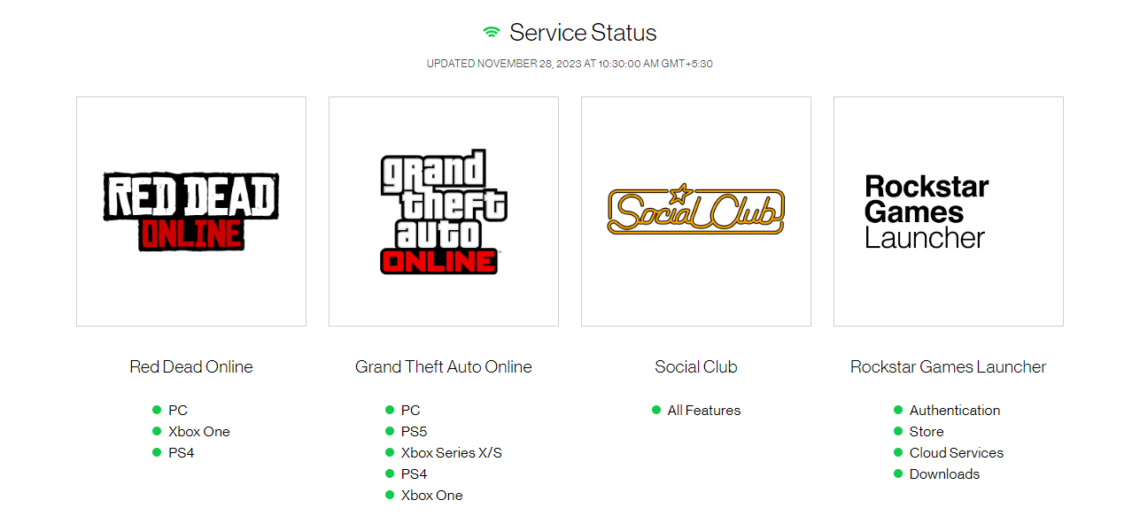 GTA 5 Server Down: A Comprehensive Guide On Checking GTA 5 Online