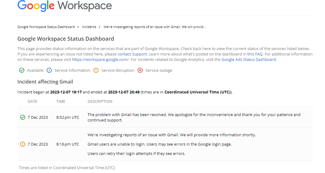Google Workspace Status Dashboard Google Down