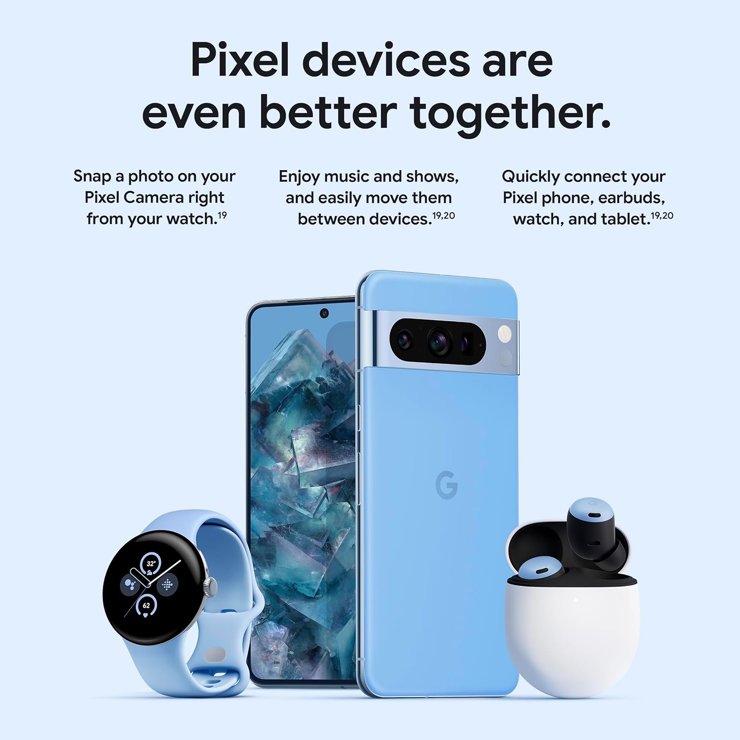 Pixel 8 Pro thermometer transformation