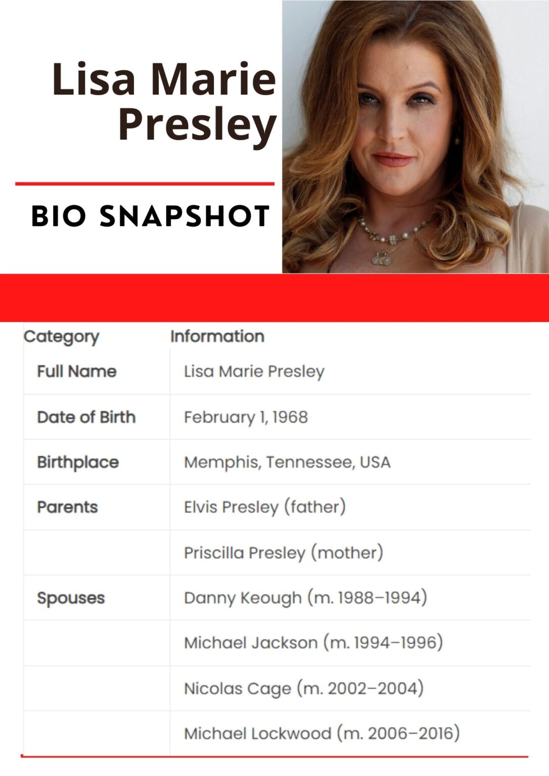 Lisa Marie Presley Net Worth, Early Life, Family, Career
