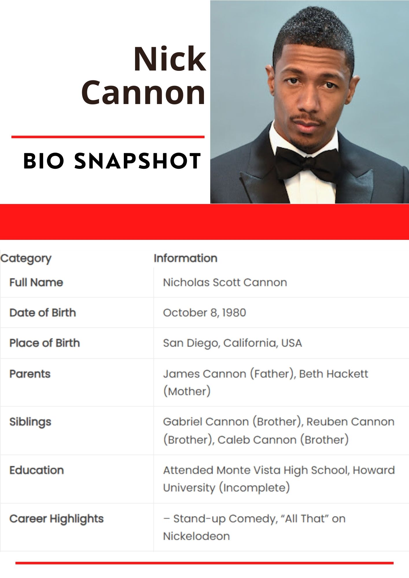 Nick Cannon BIO SNAPSHOT 2024