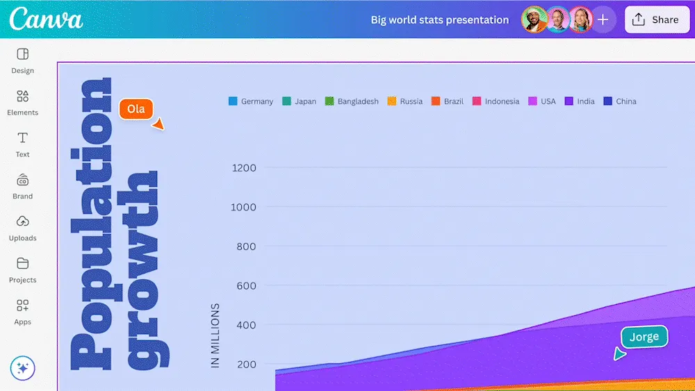 Visual of Canva’s Interactive Charts tool, displaying new chart types like Area, Radar, and Hierarchy Charts for data presentation.