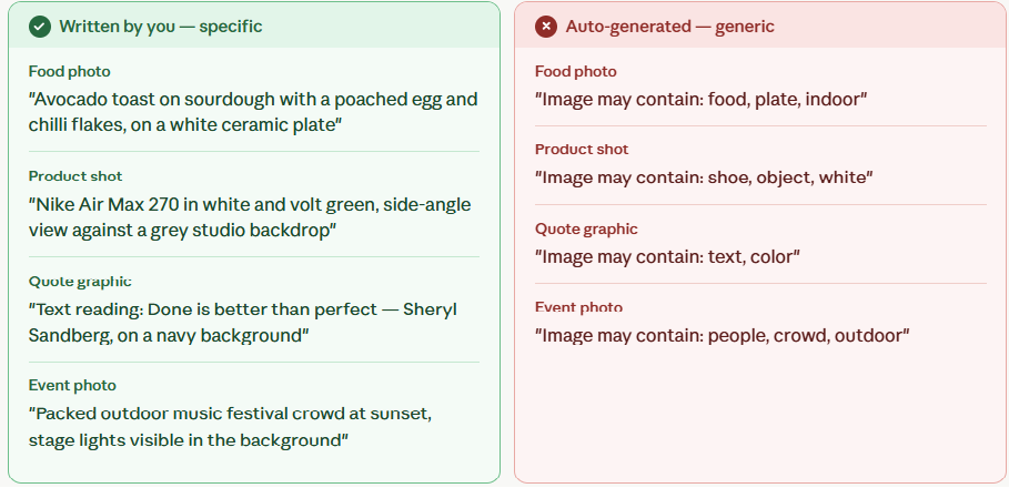 Good vs. auto-generated alt text, side by side and it is good for Instagram SEO