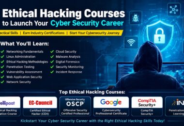 Compare the best ethical hacking courses to learn penetration testing, cybersecurity, and ethical hacking skills for a successful career.
