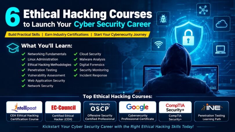 Compare the best ethical hacking courses to learn penetration testing, cybersecurity, and ethical hacking skills for a successful career.