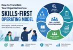 Skills-First Operating Model Framework